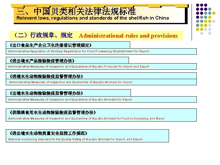 三、中国贝类相关法律法规标准 Relevent laws, regulations and standards of the shellfish in China （二）行政规章、规定 Administrational rules