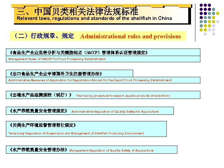 三、中国贝类相关法律法规标准 Relevent laws, regulations and standards of the shellfish in China （二）行政规章、规定 Administrational rules