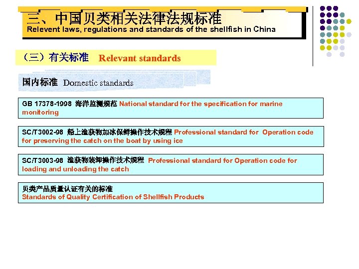 三、中国贝类相关法律法规标准 Relevent laws, regulations and standards of the shellfish in China （三）有关标准 Relevant standards