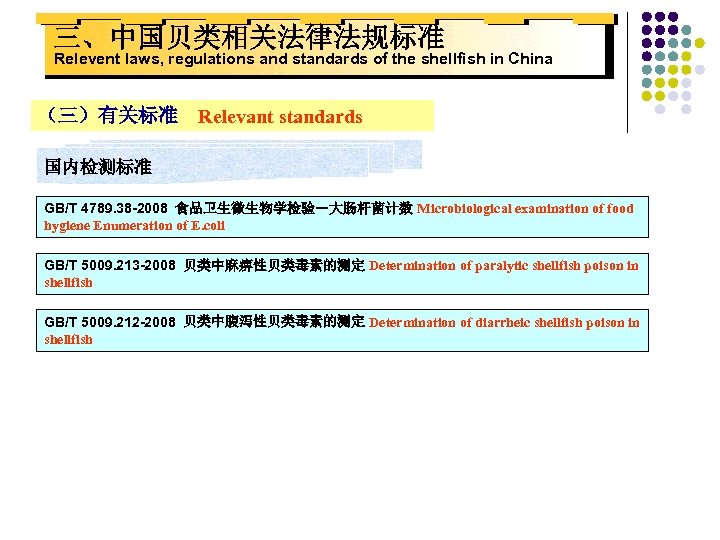 三、中国贝类相关法律法规标准 Relevent laws, regulations and standards of the shellfish in China （三）有关标准 Relevant standards