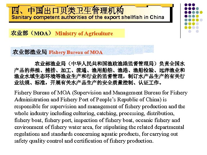 四、中国出口贝类卫生管理机构 Sanitary competent authorities of the export shellfish in China 农业部（MOA） Ministry of Agriculture