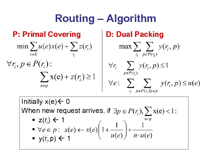 Routing – Algorithm P: Primal Covering D: Dual Packing Initially x(e) 0 When new