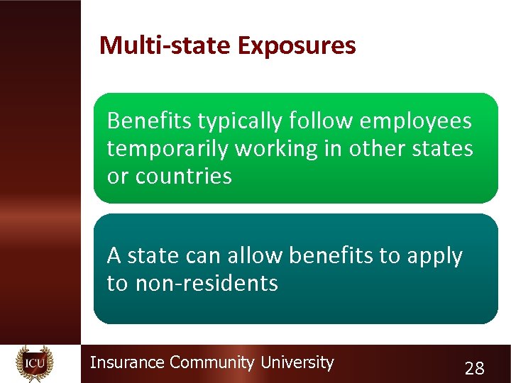 Multi-state Exposures Benefits typically follow employees temporarily working in other states or countries A