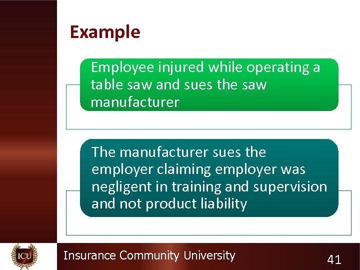 Example Employee injured while operating a table saw and sues the saw manufacturer The