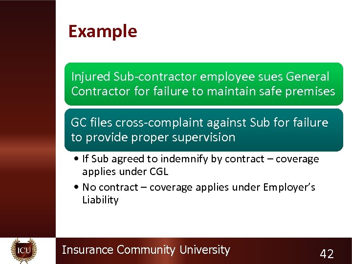 Example Injured Sub-contractor employee sues General Contractor failure to maintain safe premises GC files