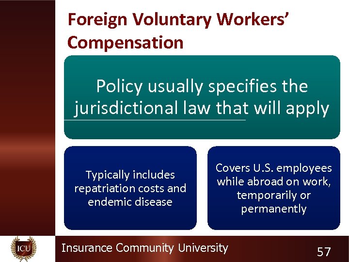 Foreign Voluntary Workers’ Compensation Policy usually specifies the jurisdictional law that will apply Typically