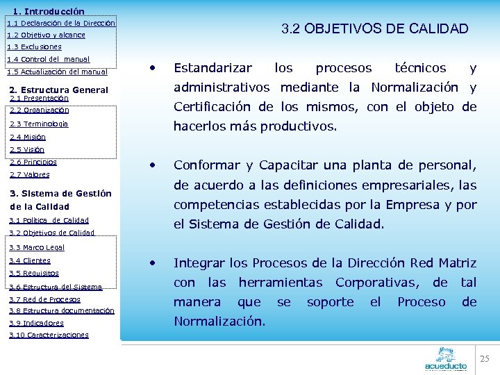 1. Introducción 1. 1 Declaración de la Dirección 3. 2 OBJETIVOS DE CALIDAD 1.