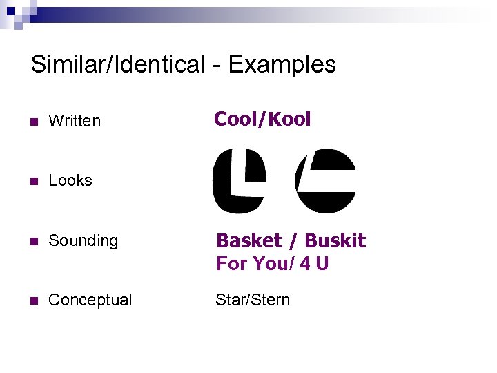 Similar/Identical - Examples n Written n Looks n Sounding n Conceptual Cool/Kool Basket /