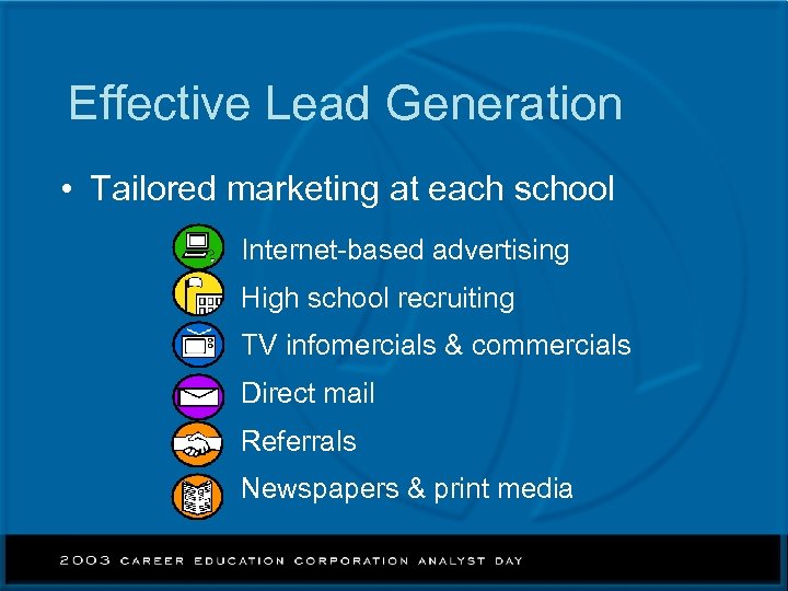 Effective Lead Generation • Tailored marketing at each school Internet-based advertising High school recruiting