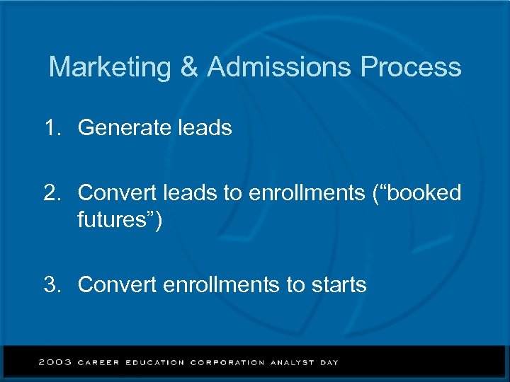 Marketing & Admissions Process 1. Generate leads 2. Convert leads to enrollments (“booked futures”)