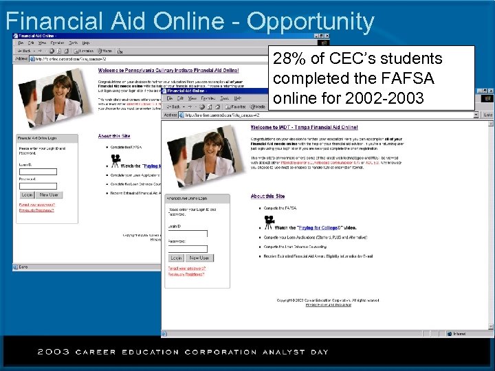 Financial Aid Online - Opportunity 28% of CEC’s students completed the FAFSA online for