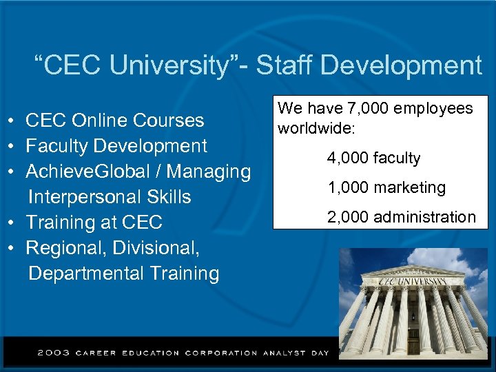 “CEC University”- Staff Development • CEC Online Courses • Faculty Development • Achieve. Global