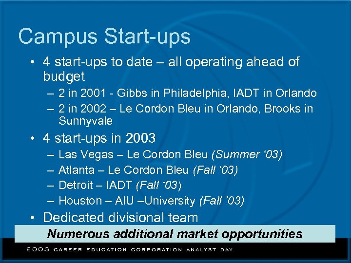 Campus Start-ups • 4 start-ups to date – all operating ahead of budget –