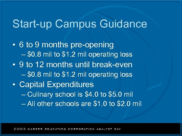 Start-up Campus Guidance • 6 to 9 months pre-opening – $0. 8 mil to