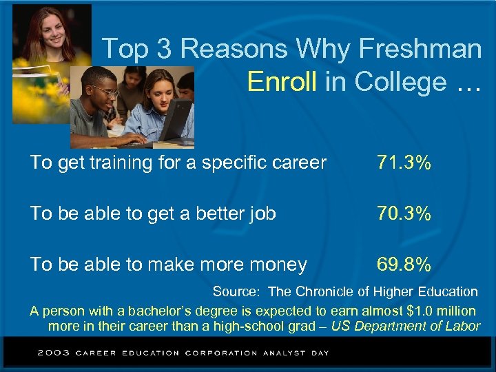 Top 3 Reasons Why Freshman Enroll in College … To get training for a