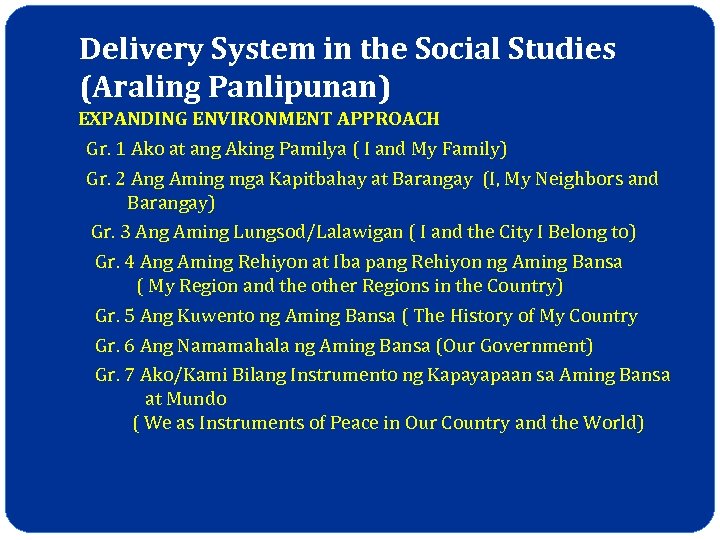 Delivery System in the Social Studies (Araling Panlipunan) EXPANDING ENVIRONMENT APPROACH Gr. 1 Ako