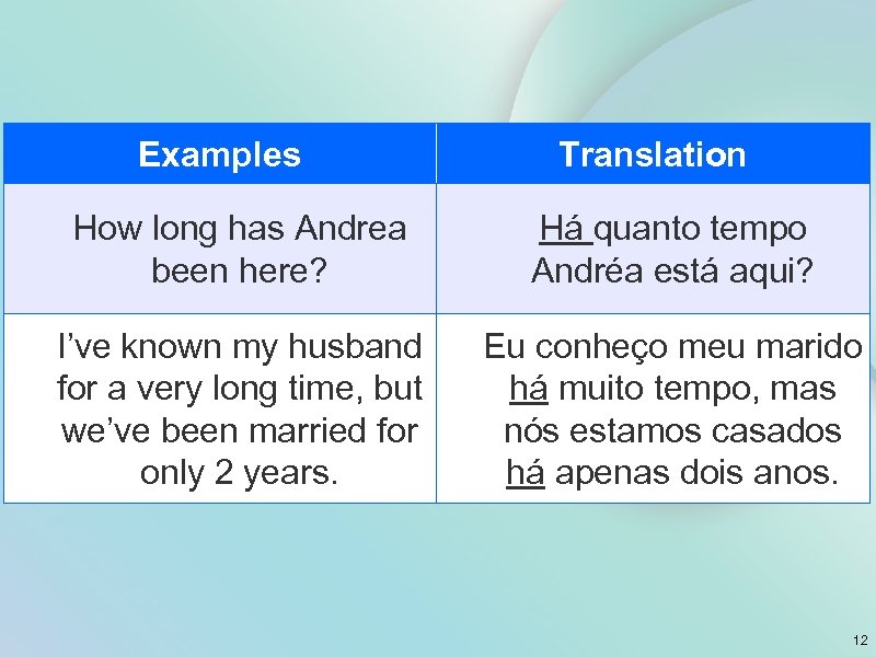 Examples Translation How long has Andrea been here? Há quanto tempo Andréa está aqui?