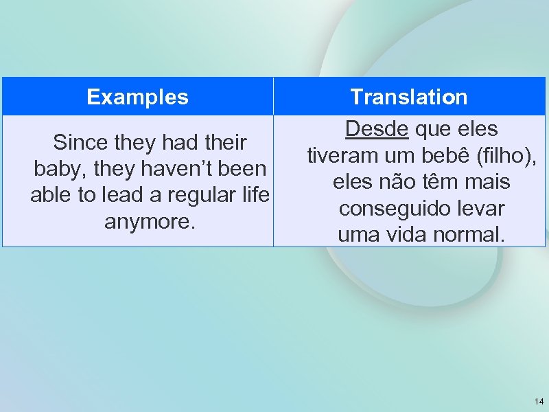 Examples Since they had their baby, they haven’t been able to lead a regular