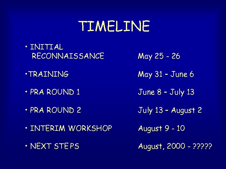 TIMELINE • INITIAL RECONNAISSANCE May 25 - 26 • TRAINING May 31 – June