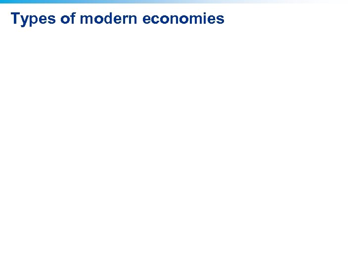 Types of modern economies 