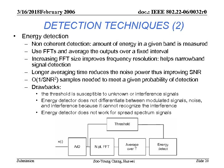 3/16/2018 February 2006 doc. : IEEE 802. 22 -06/0032 r 0 DETECTION TECHNIQUES (2)