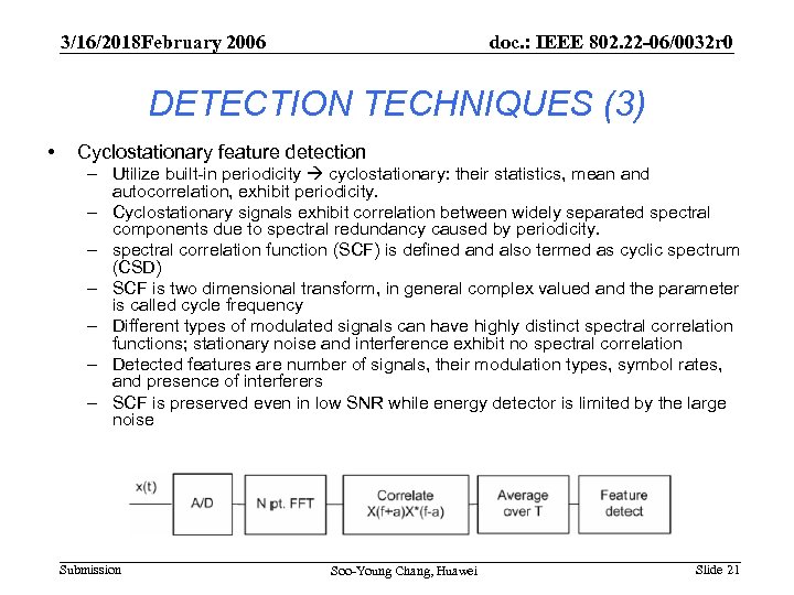 3/16/2018 February 2006 doc. : IEEE 802. 22 -06/0032 r 0 DETECTION TECHNIQUES (3)