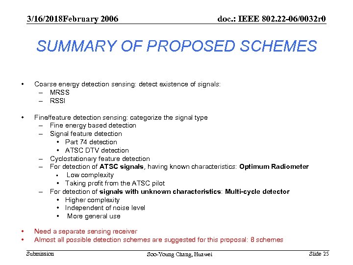 3/16/2018 February 2006 doc. : IEEE 802. 22 -06/0032 r 0 SUMMARY OF PROPOSED