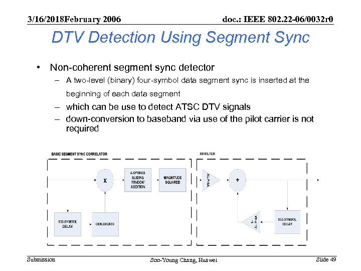 3/16/2018 February 2006 doc. : IEEE 802. 22 -06/0032 r 0 DTV Detection Using