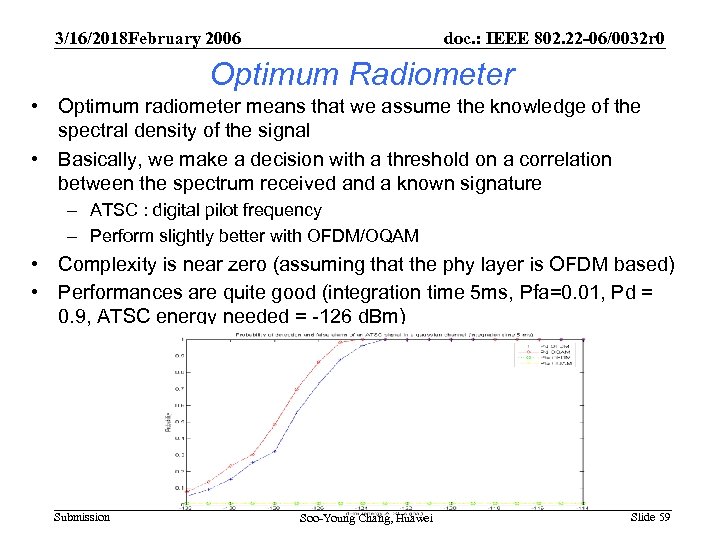 3/16/2018 February 2006 doc. : IEEE 802. 22 -06/0032 r 0 Optimum Radiometer •