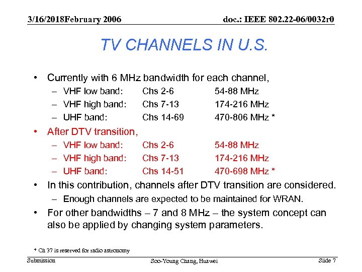 3/16/2018 February 2006 doc. : IEEE 802. 22 -06/0032 r 0 TV CHANNELS IN