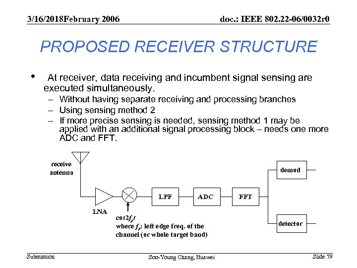 3/16/2018 February 2006 doc. : IEEE 802. 22 -06/0032 r 0 PROPOSED RECEIVER STRUCTURE
