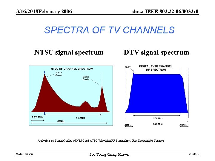 3/16/2018 February 2006 doc. : IEEE 802. 22 -06/0032 r 0 SPECTRA OF TV