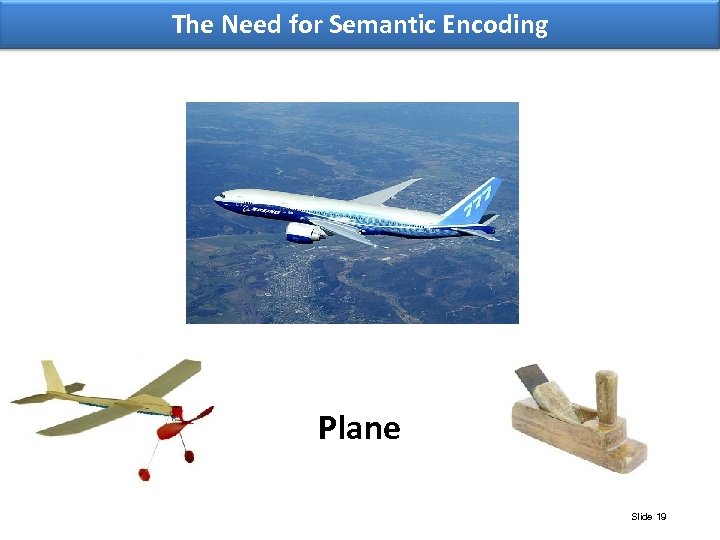 The Need for Semantic Encoding Plane Slide 19 