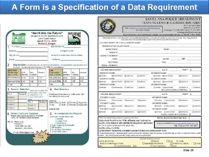 A Form is a Specification of a Data Requirement Slide 28 