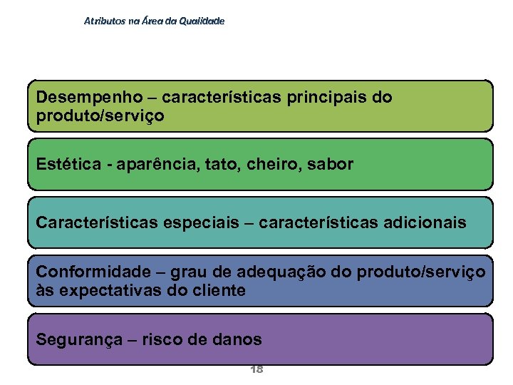 Atributos na Área da Qualidade Desempenho – características principais do produto/serviço Estética - aparência,