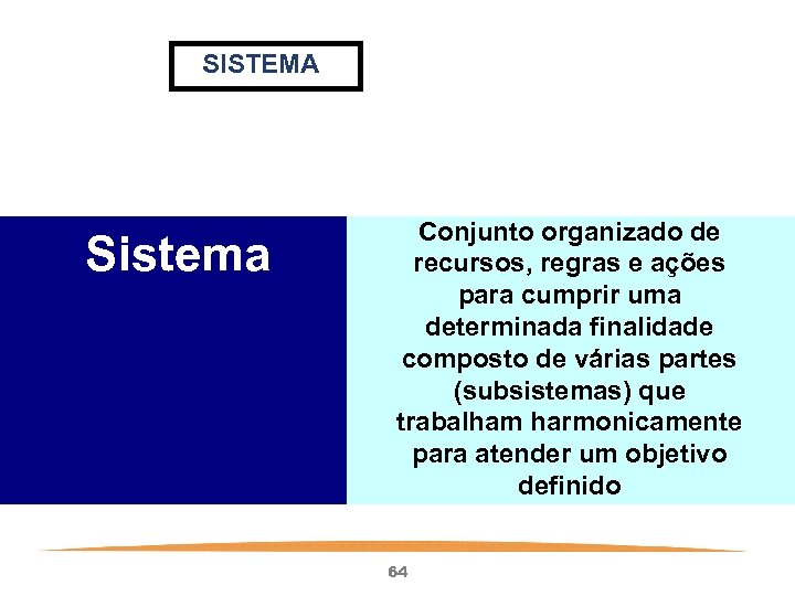 SISTEMA Sistema Conjunto organizado de recursos, regras e ações para cumprir uma determinada finalidade