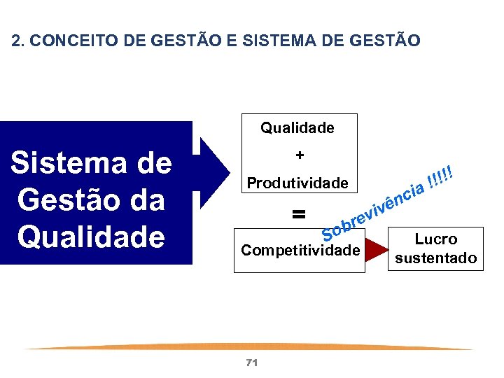 2. CONCEITO DE GESTÃO E SISTEMA DE GESTÃO Qualidade Sistema de Gestão da Qualidade