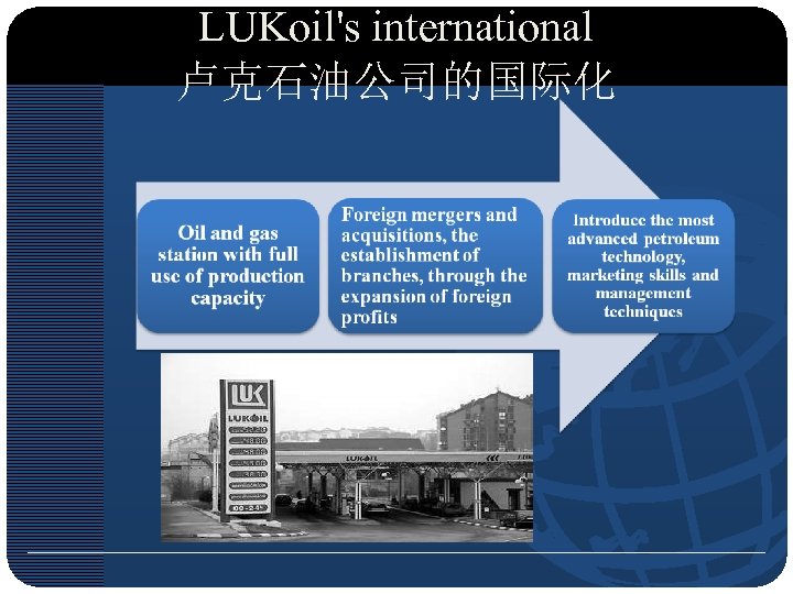 LUKoil's international 卢克石油公司的国际化 