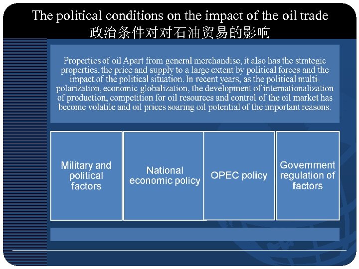 The political conditions on the impact of the oil trade 政治条件对对石油贸易的影响 