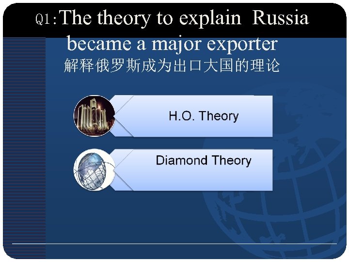 Q 1: The theory to explain Russia became a major exporter 解释俄罗斯成为出口大国的理论 