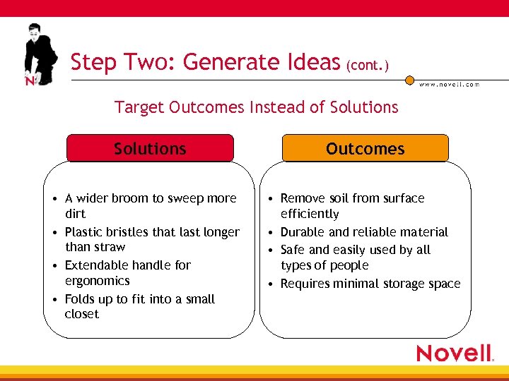 Step Two: Generate Ideas (cont. ) Target Outcomes Instead of Solutions • A wider