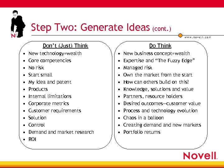 Step Two: Generate Ideas (cont. ) Don’t (Just) Think • • • • New