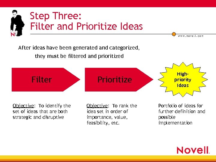 Step Three: Filter and Prioritize Ideas After ideas have been generated and categorized, they