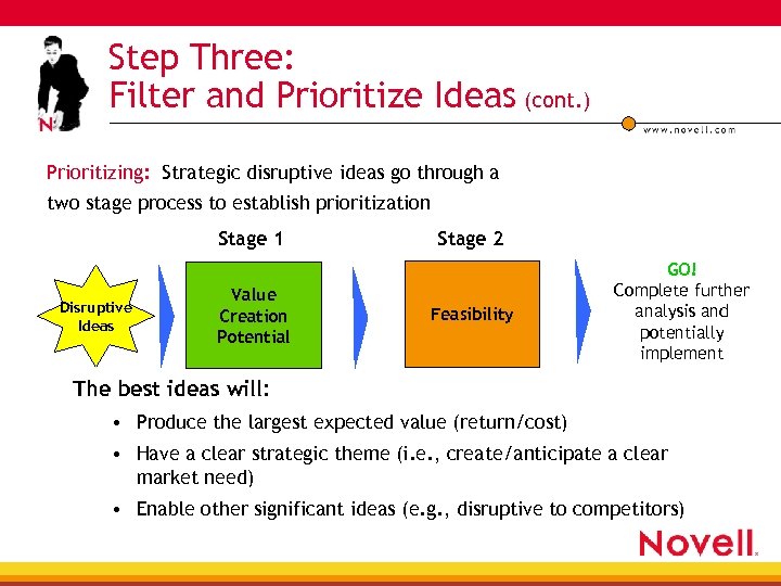 Step Three: Filter and Prioritize Ideas (cont. ) Prioritizing: Strategic disruptive ideas go through