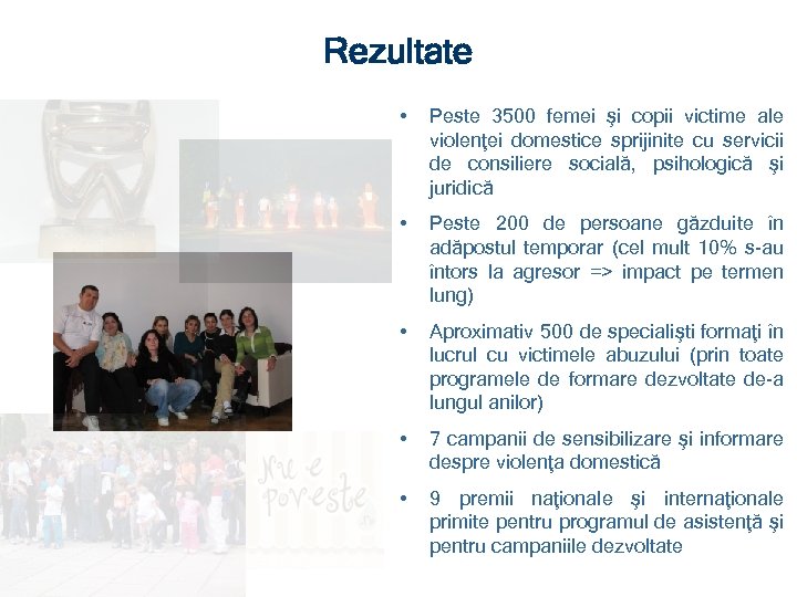 Rezultate • Peste 3500 femei şi copii victime ale violenţei domestice sprijinite cu servicii