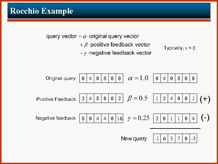 Rocchio Example Typically, < Original query 0 4 0 8 0 0 Positive Feedback
