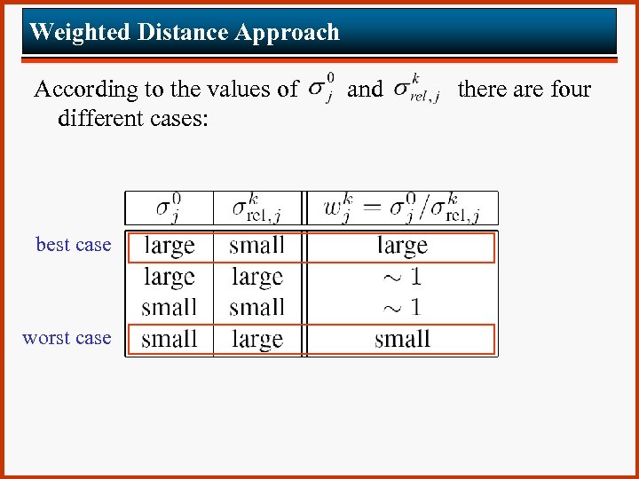Weighted Distance Approach According to the values of different cases: best case worst case