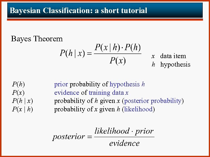 Bayesian Classification: a short tutorial Bayes Theorem x data item h hypothesis P(h) P(x)