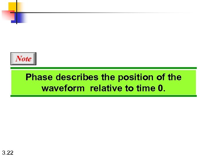 Note Phase describes the position of the waveform relative to time 0. 3. 22