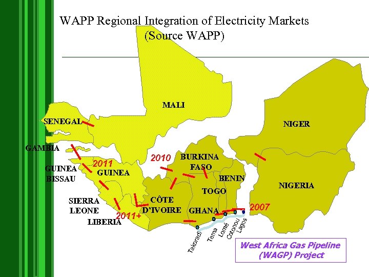 WAPP Regional Integration of Electricity Markets (Source WAPP) MALI SENEGAL NIGER GAMBIA GUINEA BISSAU